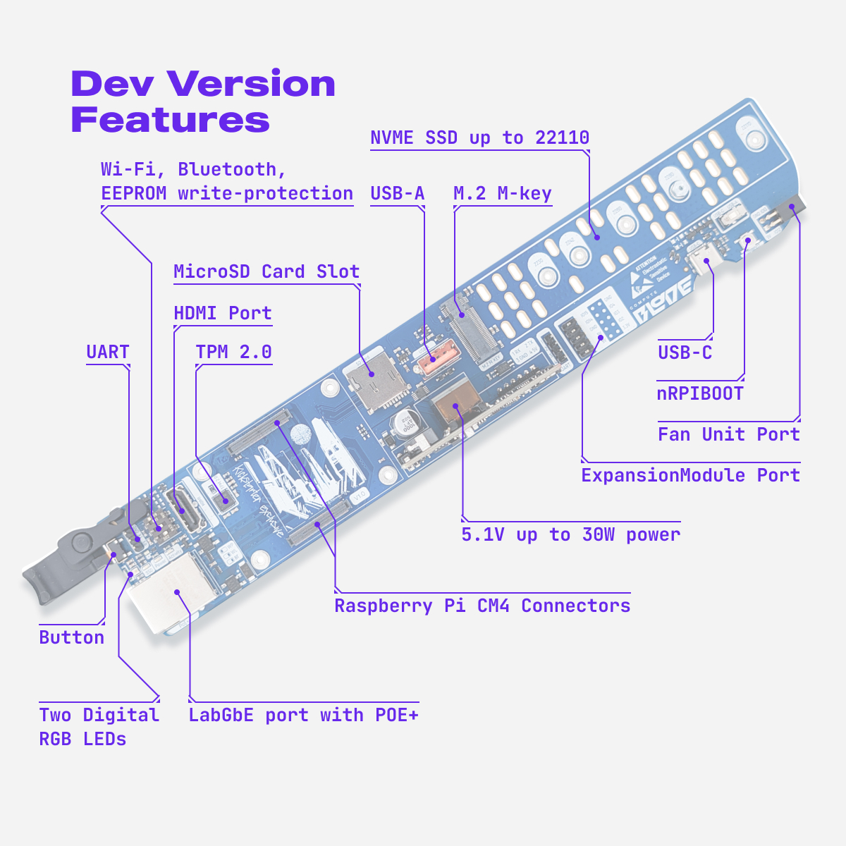 ComputeBlade_Product_02