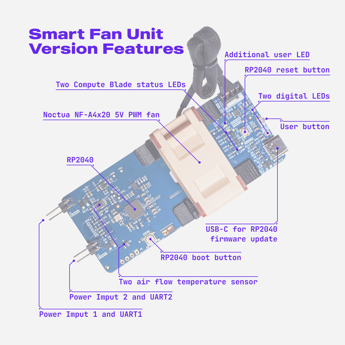 Ventilatoreenheid_Product_02